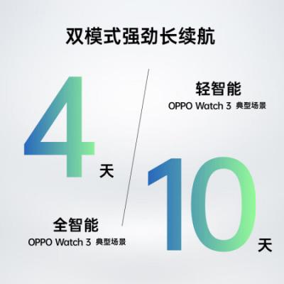 OPPO Watch 3 全智能手表 男女运动手表 电话手表 通用华为小米苹果手机 eSIM通信/血氧心率监测