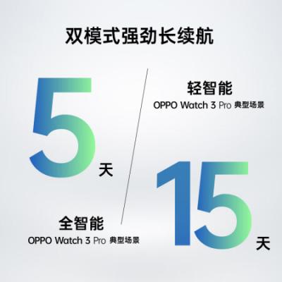 OPPO Watch 3 Pro 全智能手表 男女运动手表 电话手表通用华为小米苹果手机 eSIM通信/血氧心率监测