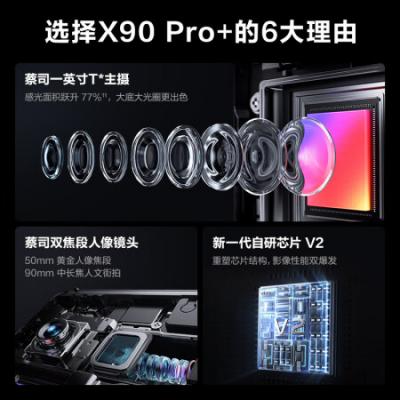 vivo X90 Pro+ 5G拍照手机 第二代骁龙8移动平台/自研芯片V2/蔡司一英寸T*主摄