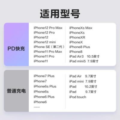品胜(PISEN)苹果手机充电器 PD20W折叠充电头适用iphone14苹果12/13手机xr充电数据线插头充电器快充苹果11/type-c转苹果数据线/20w快充头/白色