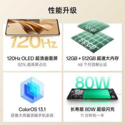 OPPO Reno10 5G智能手机 6400万水光人像/超光影长焦镜头/80W超级闪充/120Hz OLED/超清曲面屏