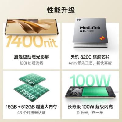 OPPO Reno10 Pro 5G智能手机 天玑8200旗舰芯片/超光影长焦镜头/长寿版100W超级闪充/超大内存