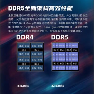 金百达（KINGBANK）银爵D5 16G*2 6400MHz高频台式机内存条 马甲条套装C32