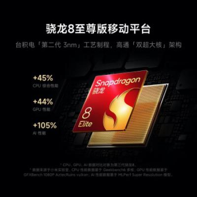 小米（MI）小米15Pro 5g智能手机 骁龙8至尊版移动平台 6100mAh小米金沙江电池 徕卡光学Summilux高速镜头 徕卡潜望长焦 