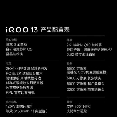 vivo iQOO 13 5G电竞手机 骁龙8至尊版移动平台 自研电竞芯片 Q2 2K Q10珠峰屏 120W超快闪充