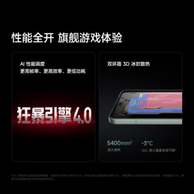 小米（MI）REDMI K80 红米5G智能手机 骁龙8gen3 2K新国屏 6550mAh大电池 澎湃OS